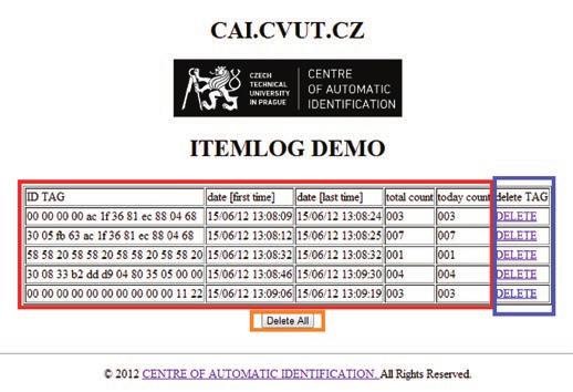 ItemLOG – Embedded systém s RFID a indukčním snímačem polohy 4